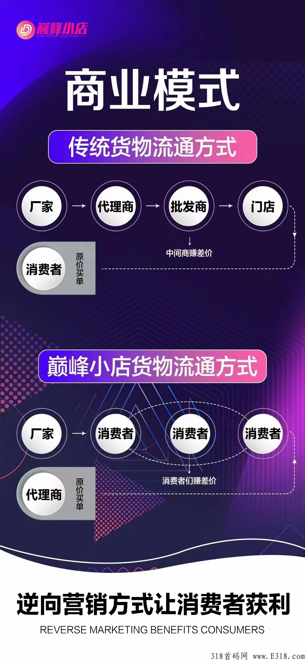 巅峰小店能赚钱吗？项目是非法集资吗