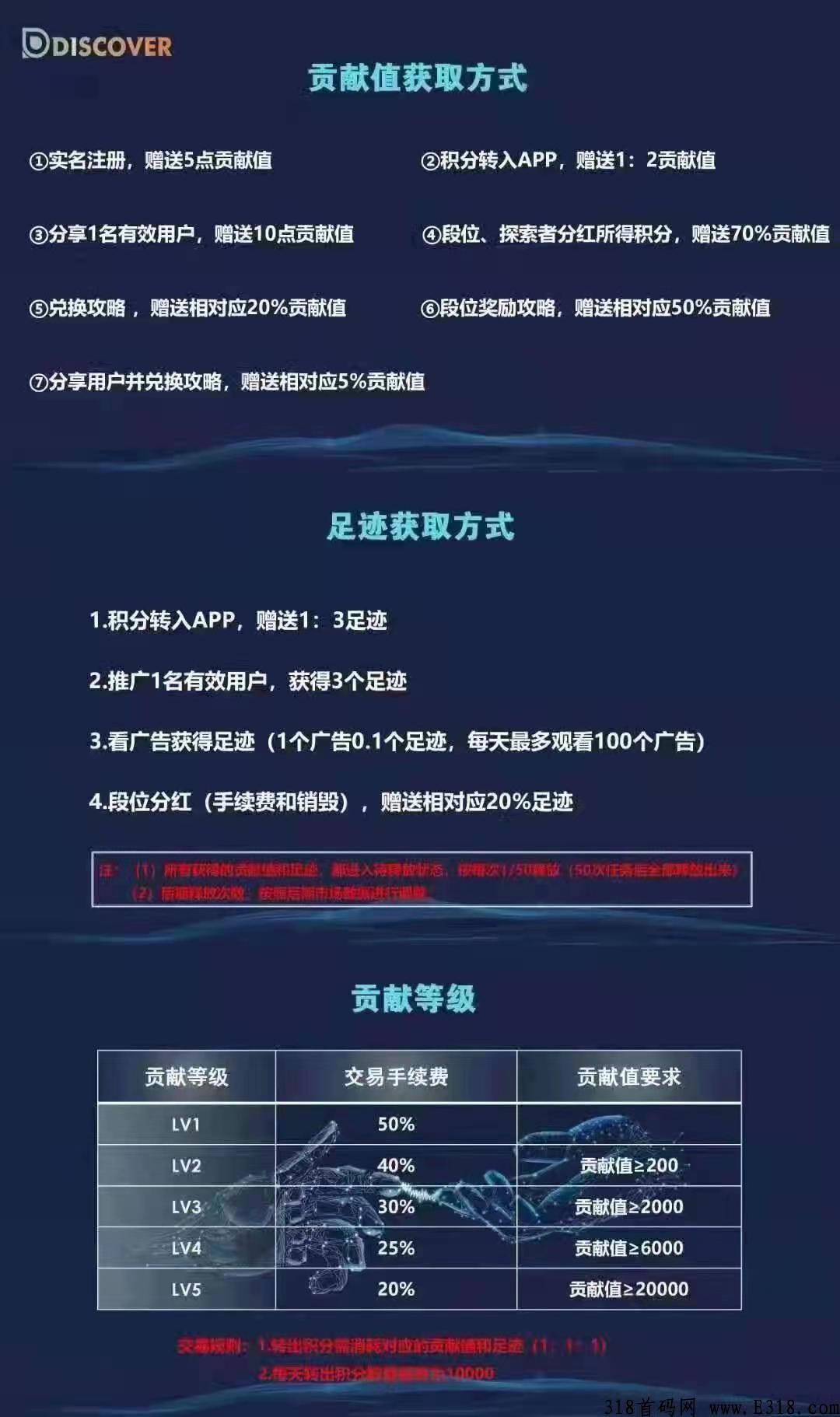 发现极速版app骗局?现在带你全面了解