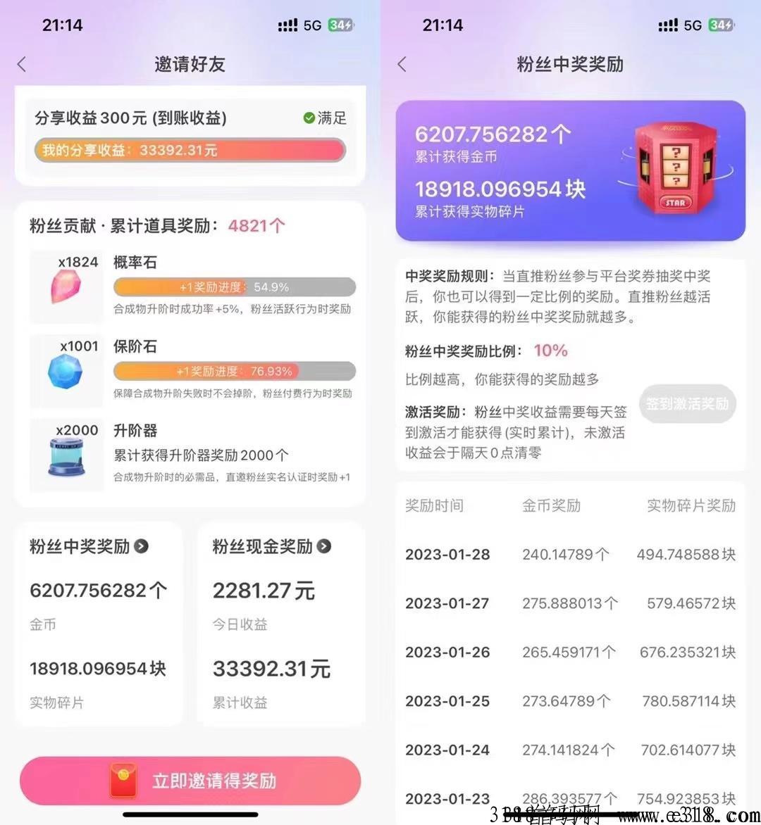 金币世界app 金币世界一天能挣多少钱