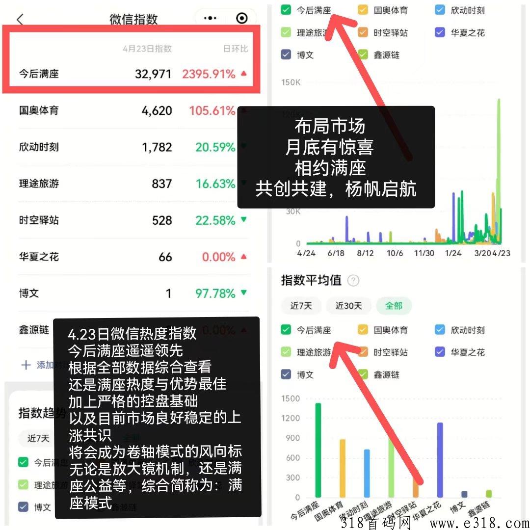 今后满座邀请码怎么获取 今后满座APP最新版本