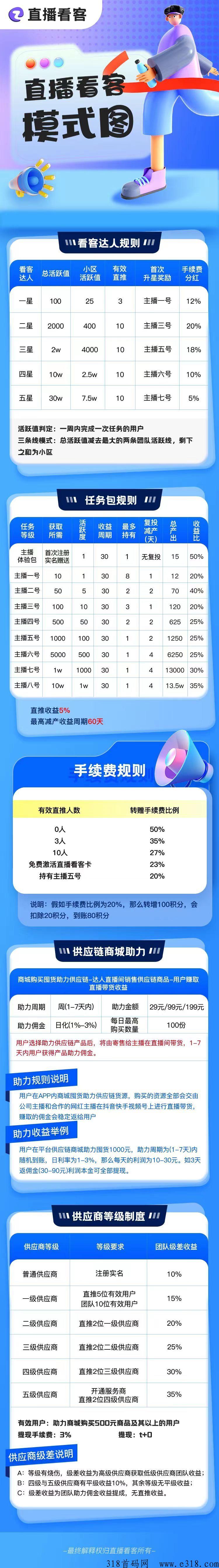 直播看客怎么样可靠吗 直播看客是真的吗