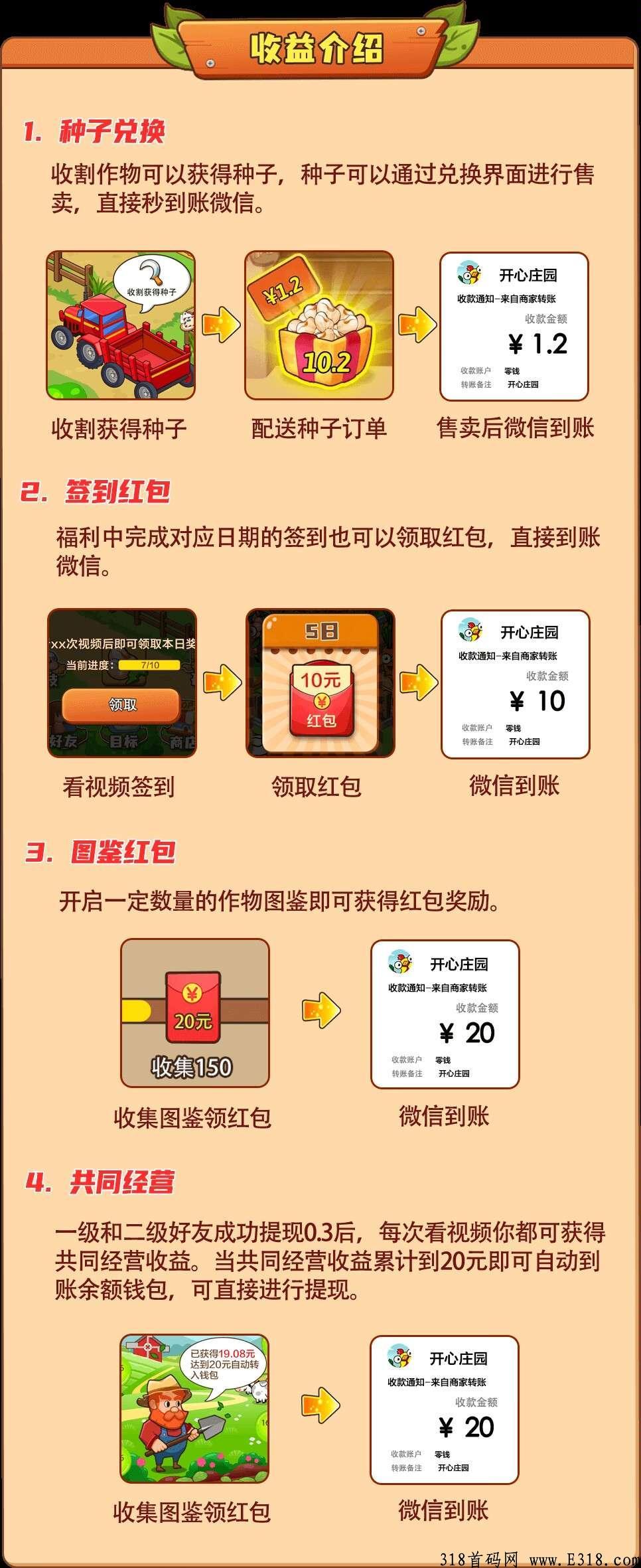 西瓜庄园 西瓜庄园赚钱游戏